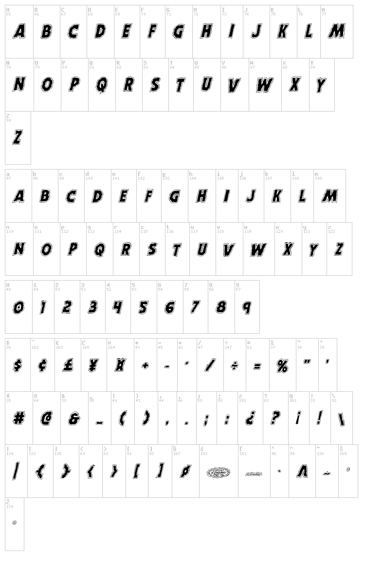 Horroween font map