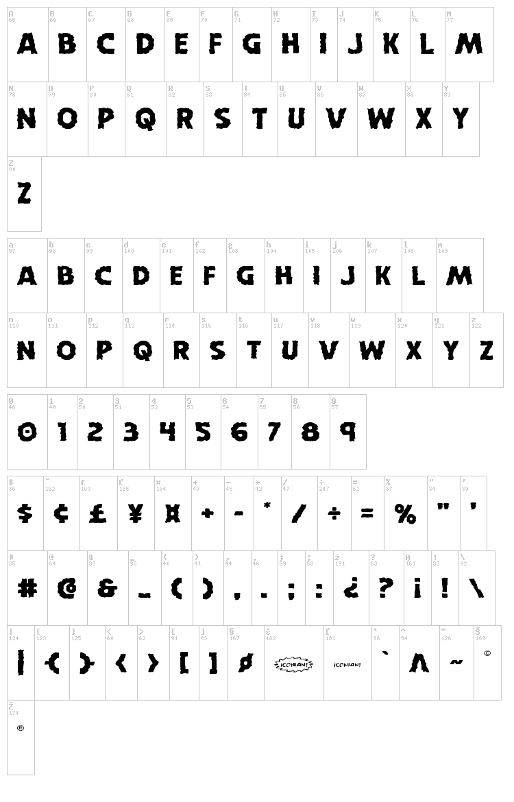 Horroween font map
