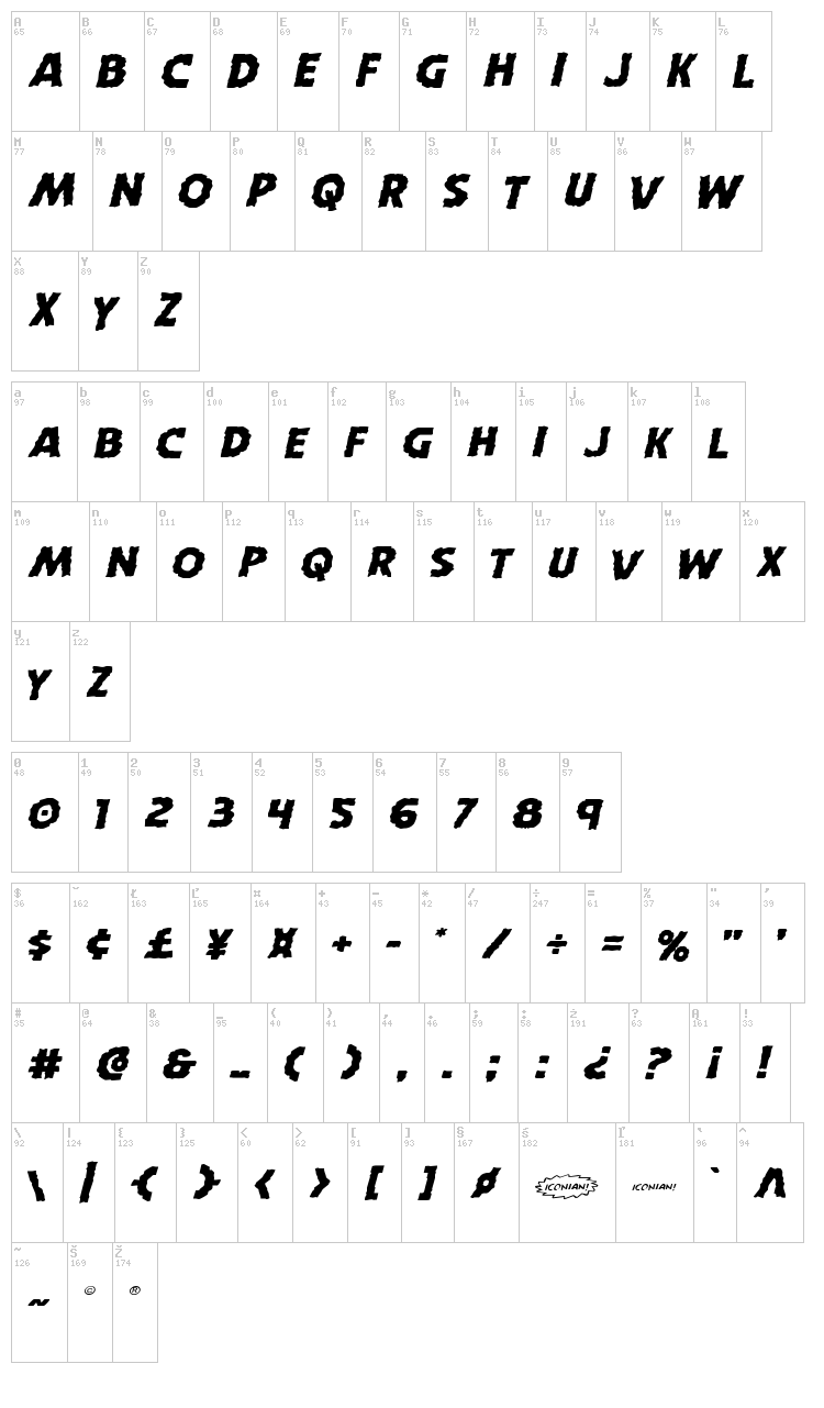Horroween font map