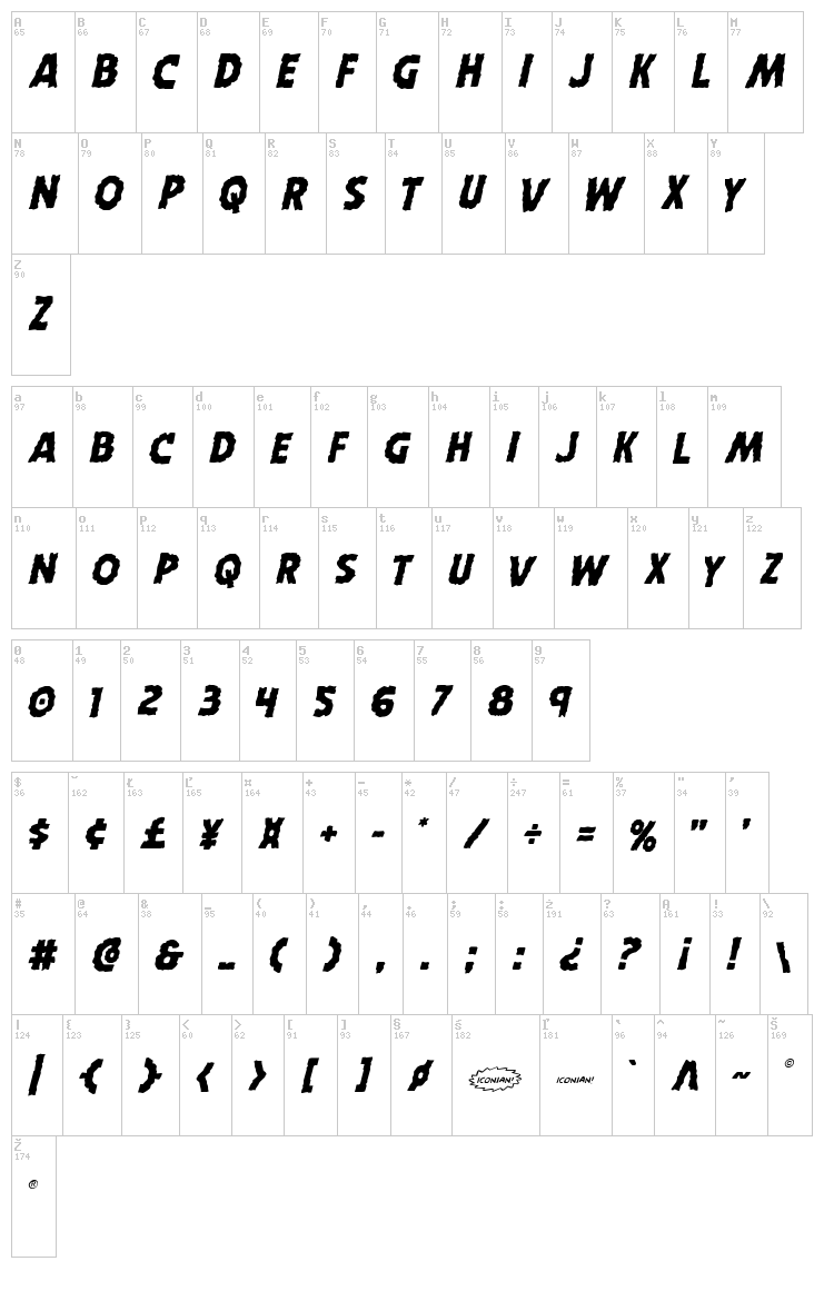 Horroween font map