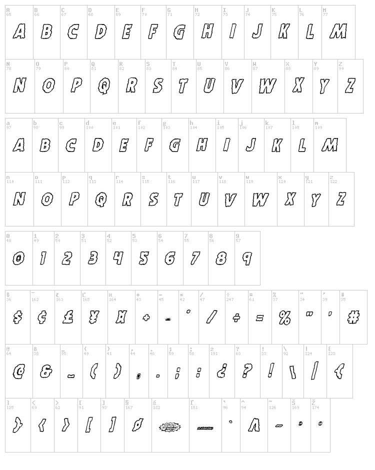 Horroween font map