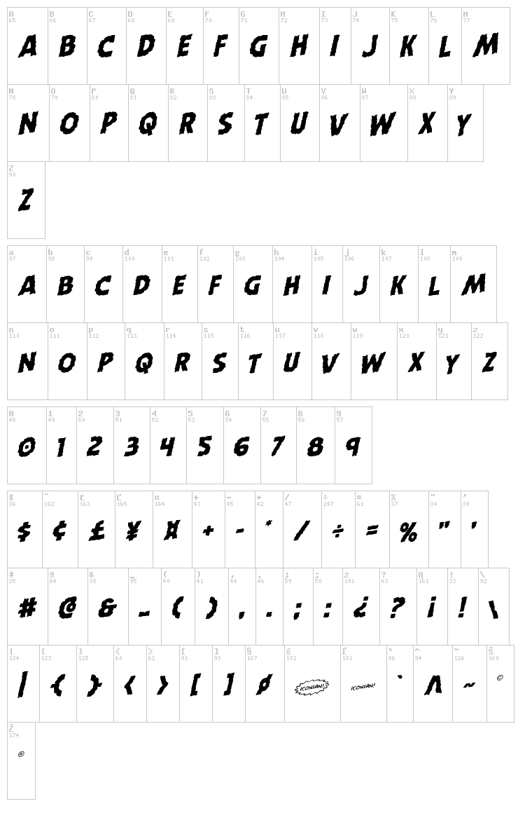 Horroween font map