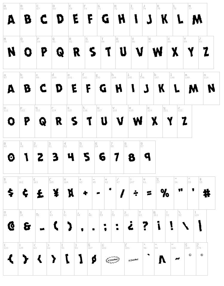 Horroween font map