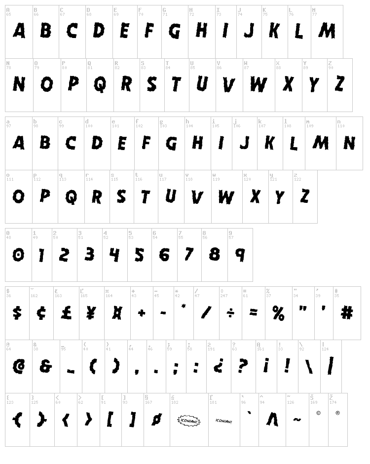 Horroween font map