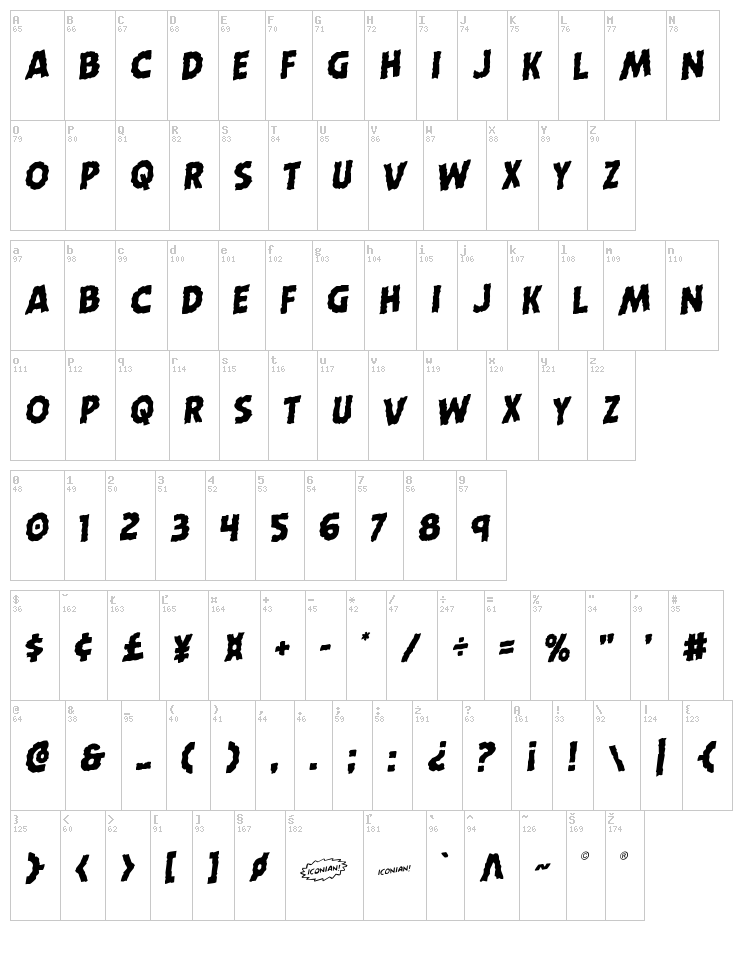 Horroween font map