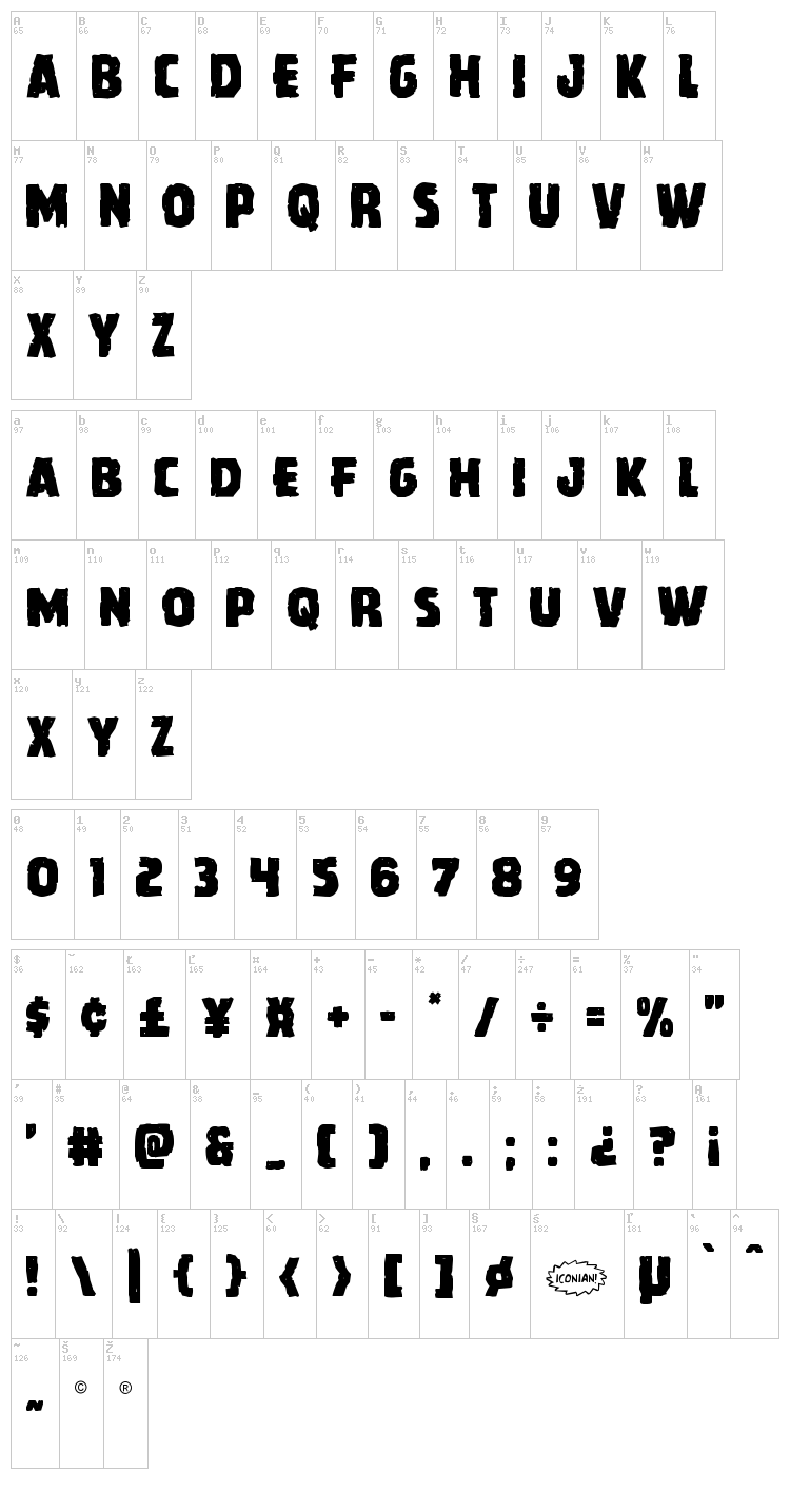 Howlin' Mad font map