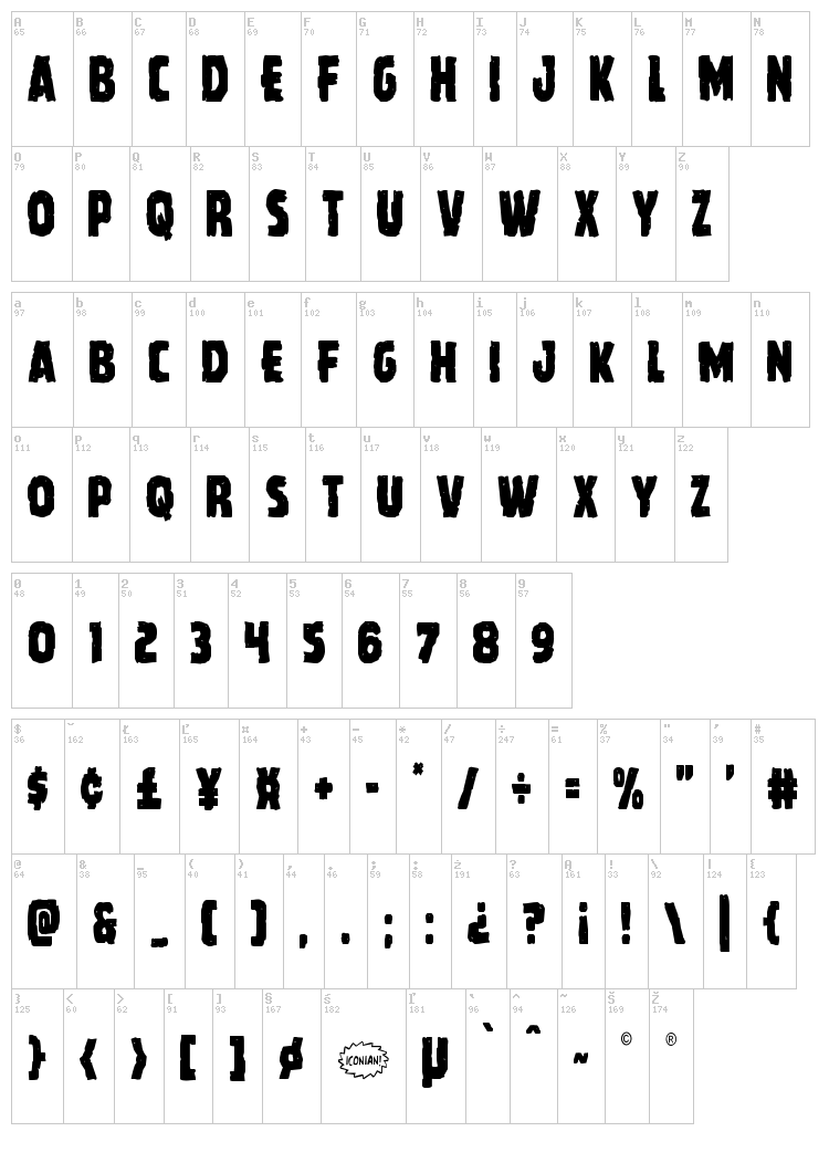 Howlin' Mad font map