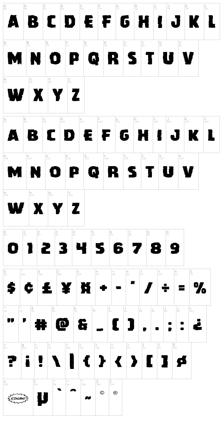 Howlin' Mad font map