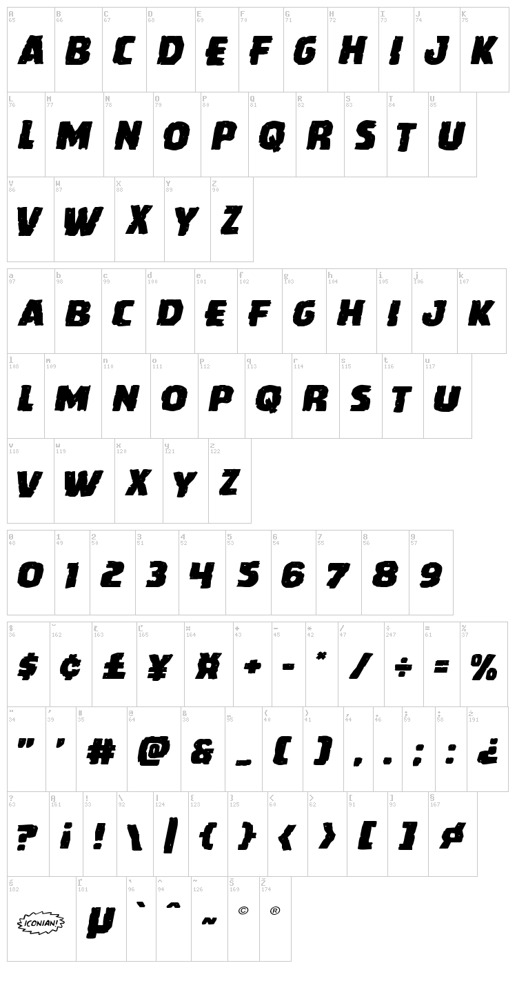 Howlin' Mad font map