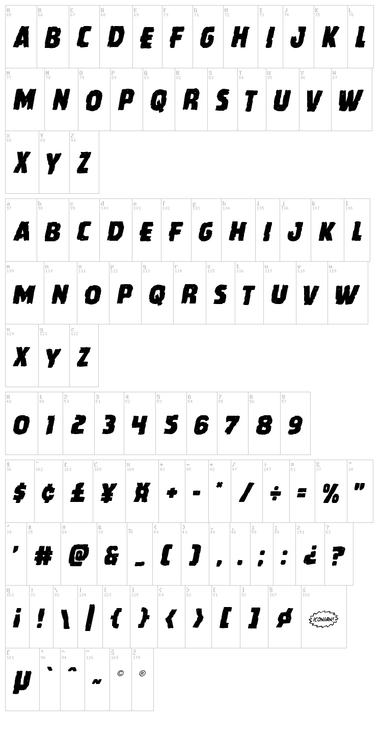 Howlin' Mad font map
