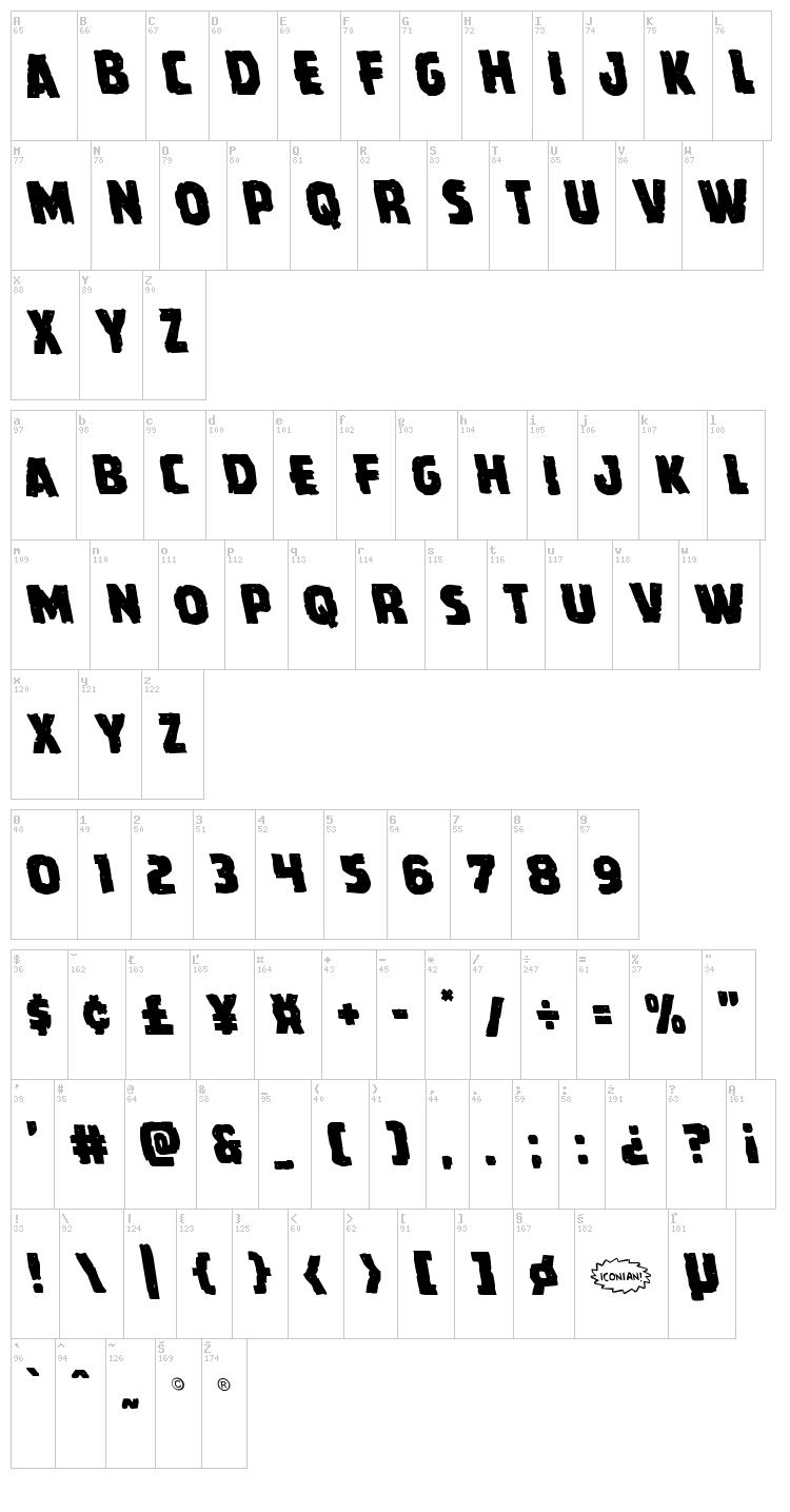 Howlin' Mad font map