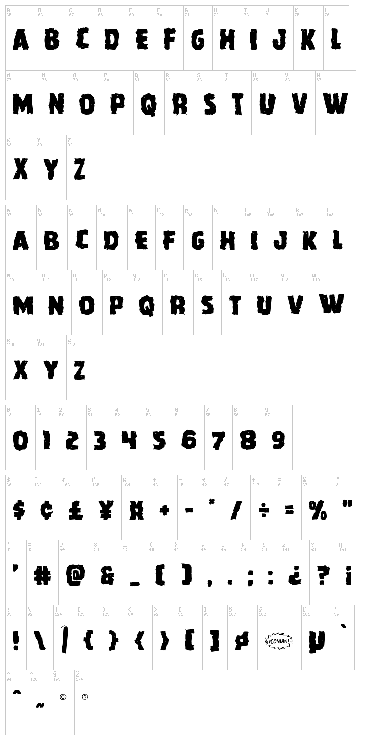 Howlin' Mad font map