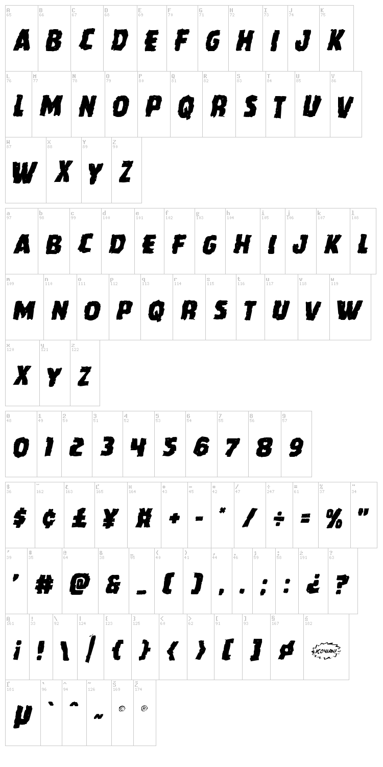 Howlin' Mad font map