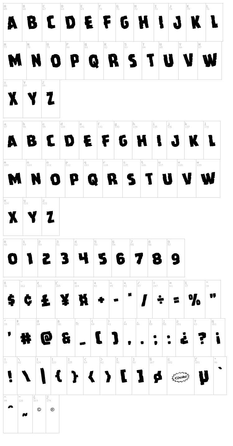 Howlin' Mad font map