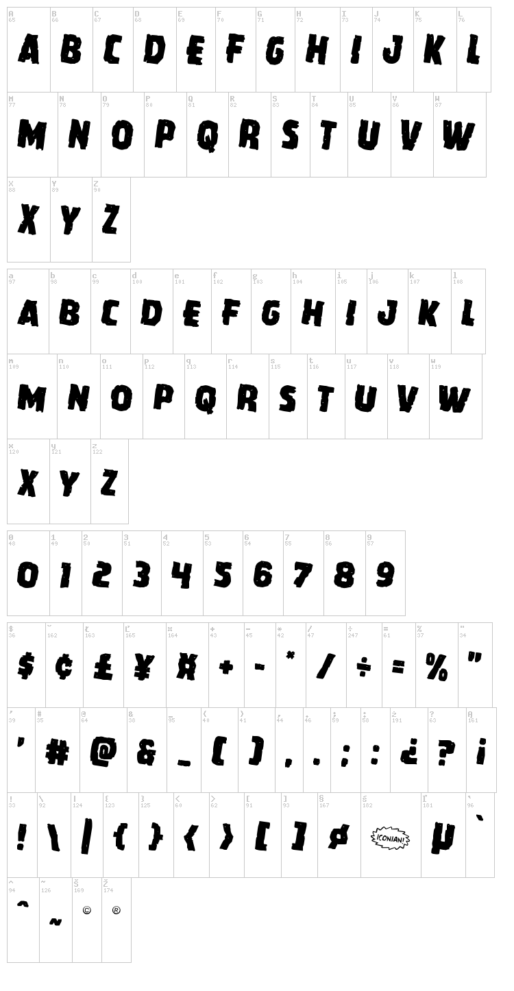 Howlin' Mad font map