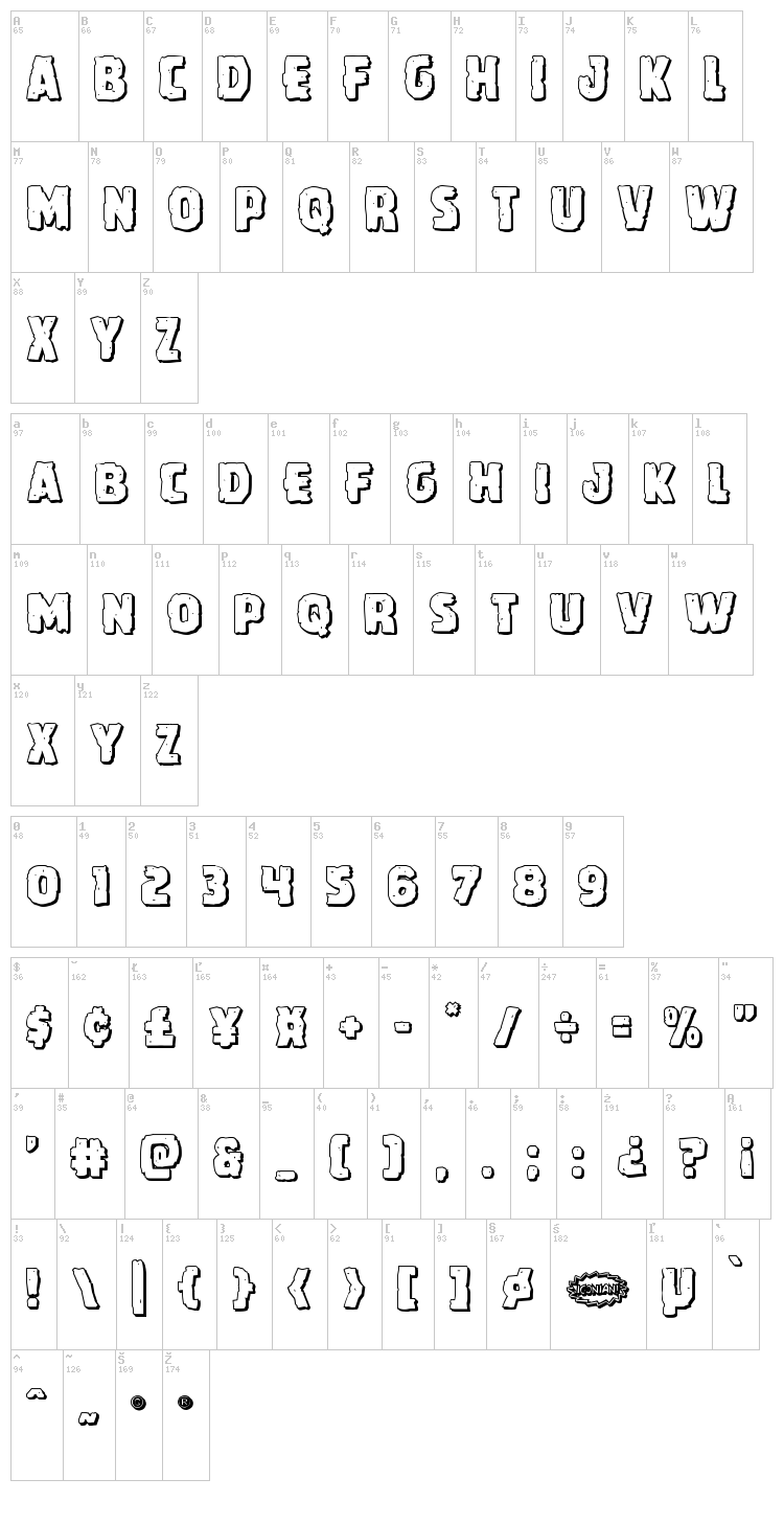 Howlin' Mad font map