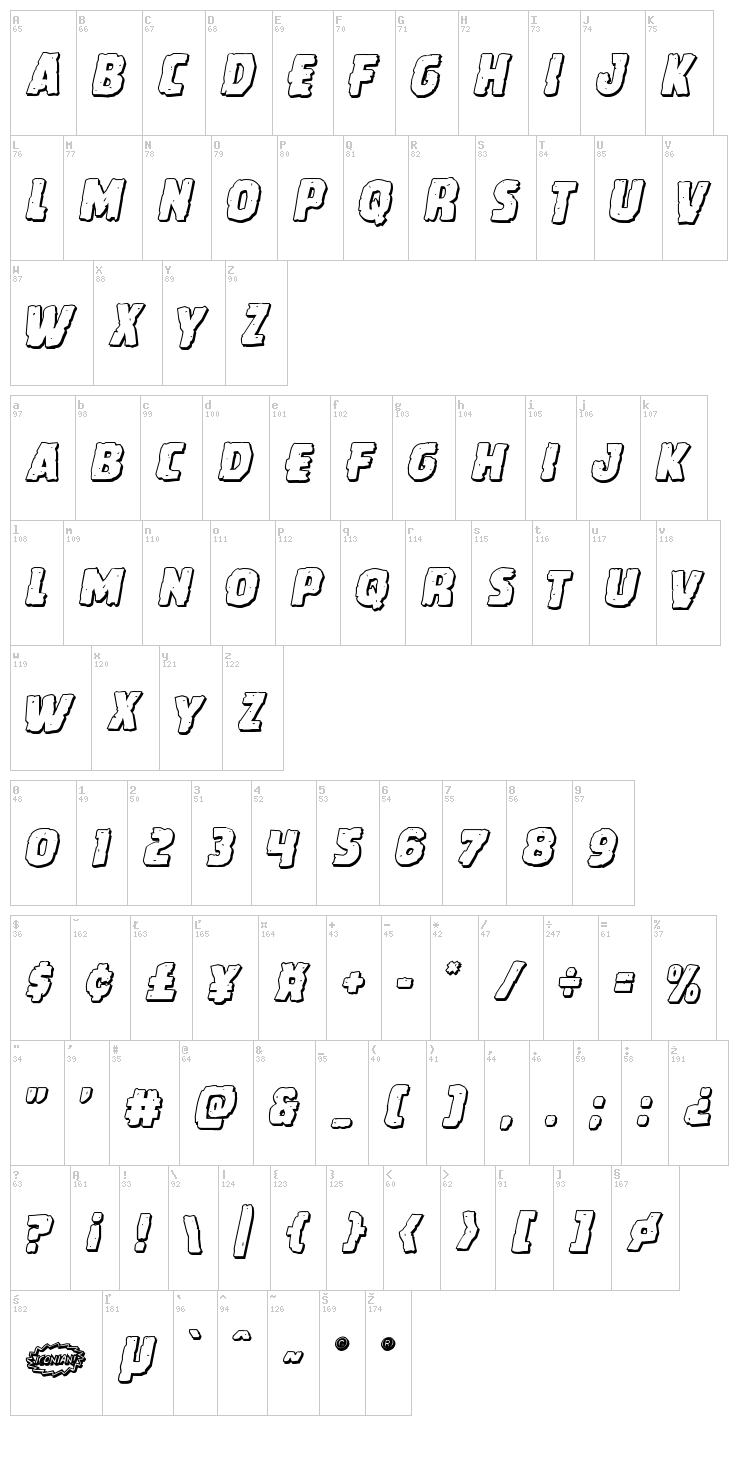 Howlin' Mad font map