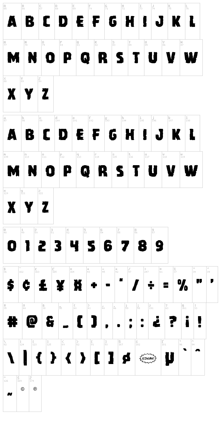 Howlin' Mad font map