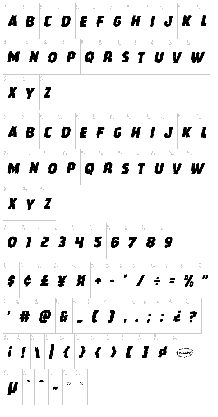 Howlin' Mad font map