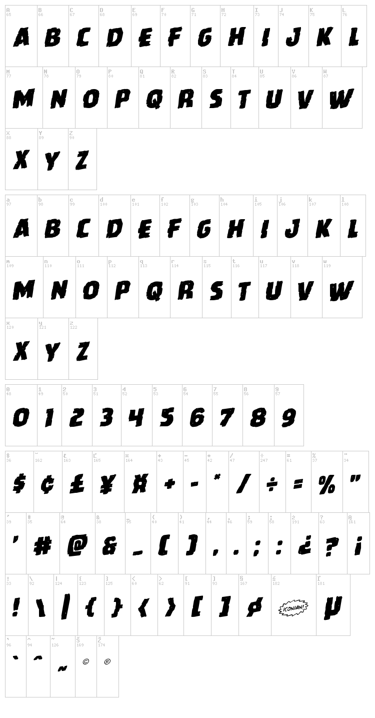 Howlin' Mad font map