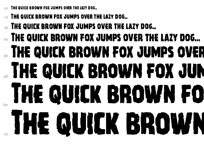 Howlin' Mad font waterfall