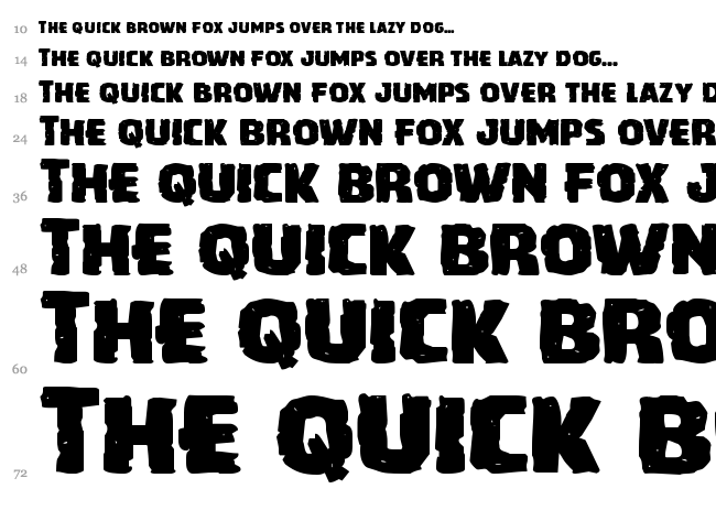 Howlin' Mad font waterfall