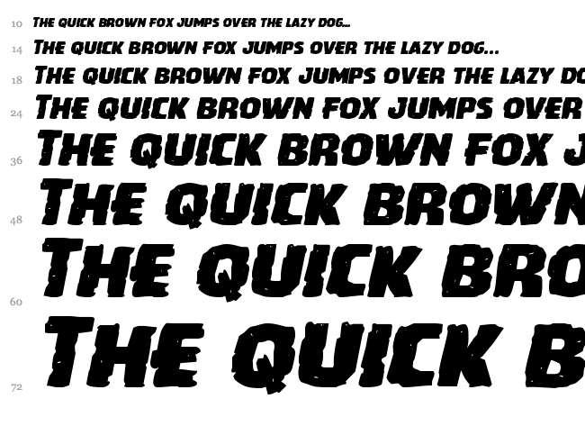 Howlin' Mad font waterfall