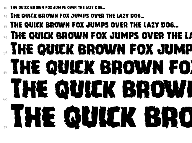 Howlin' Mad font waterfall