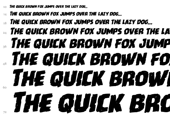 Howlin' Mad font waterfall