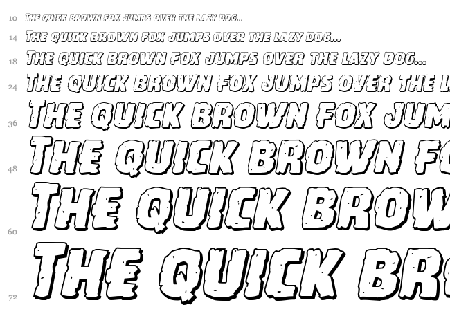 Howlin' Mad font waterfall