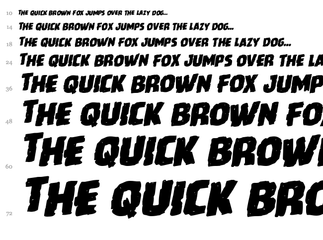 Howlin' Mad font waterfall