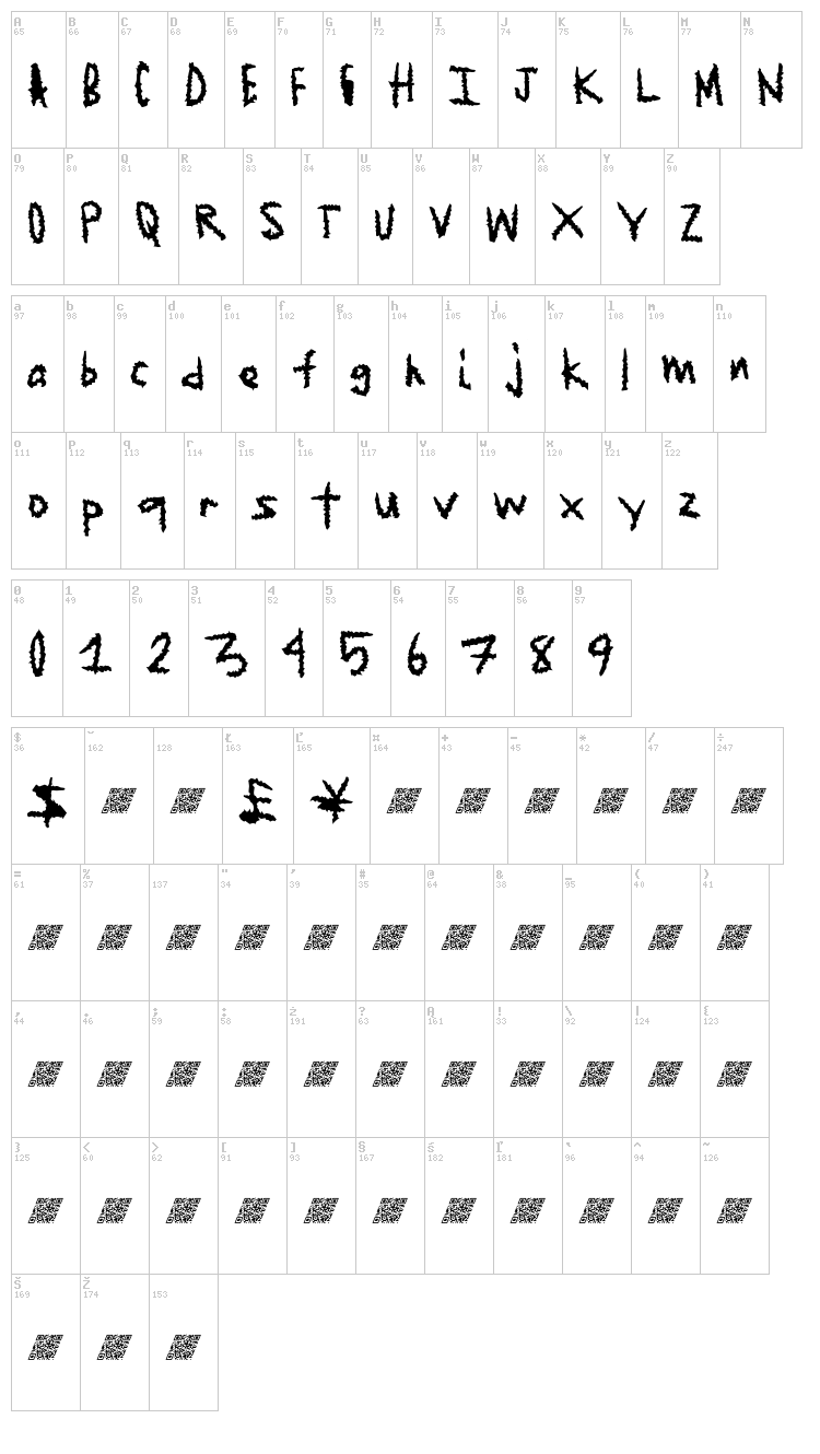 Jaged Edge font map