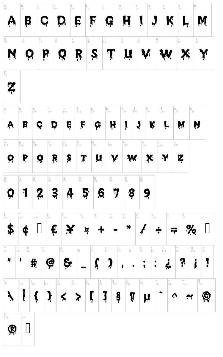 JD Melted font map