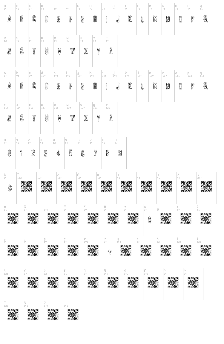 Just Brains font map
