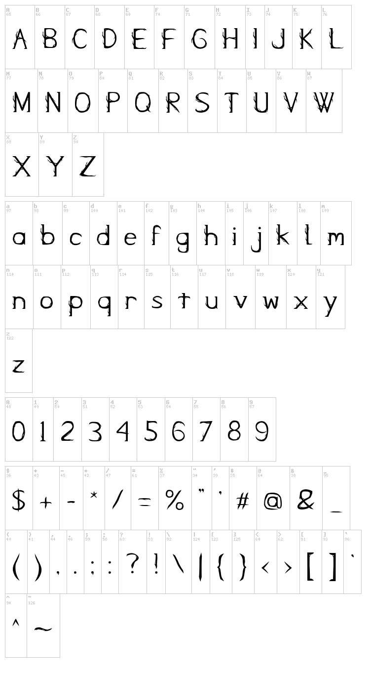 Kampung Zombie font map