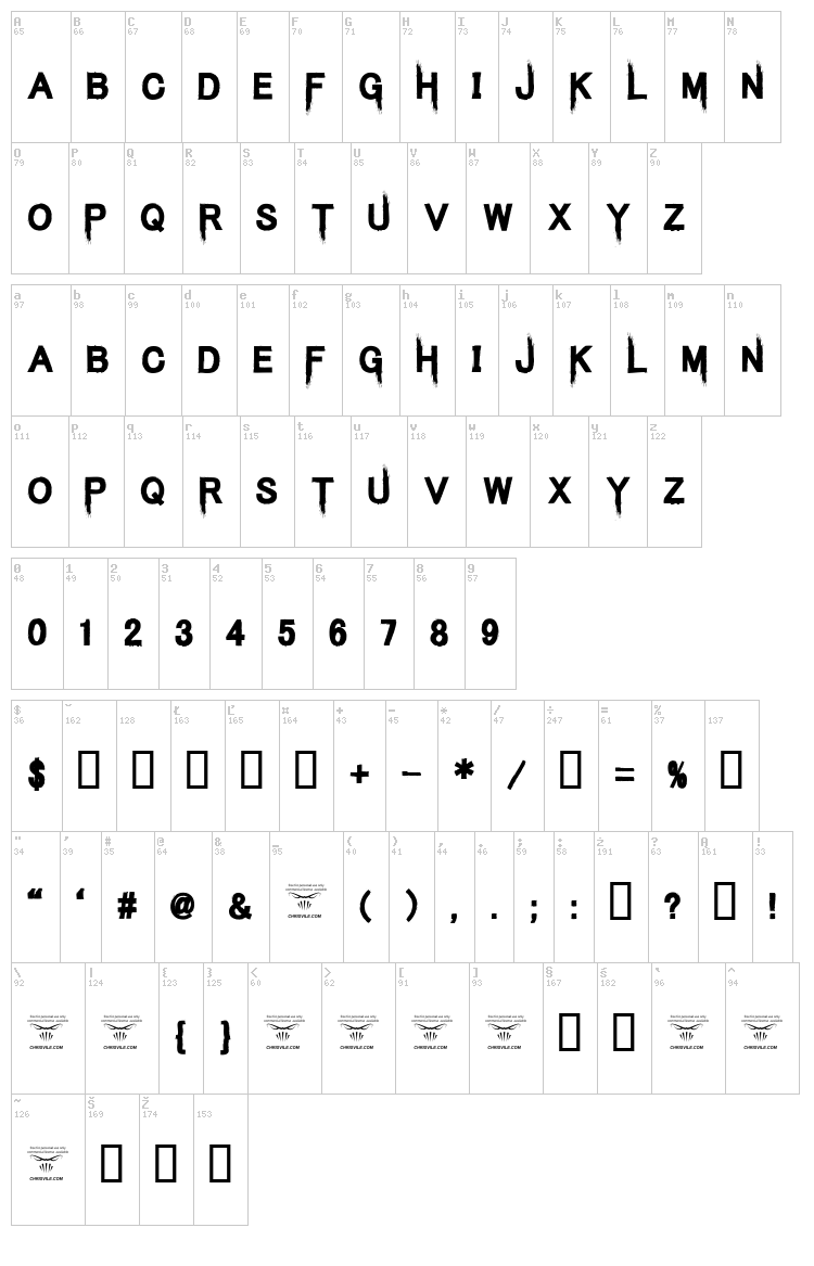 Kings Butcher font map