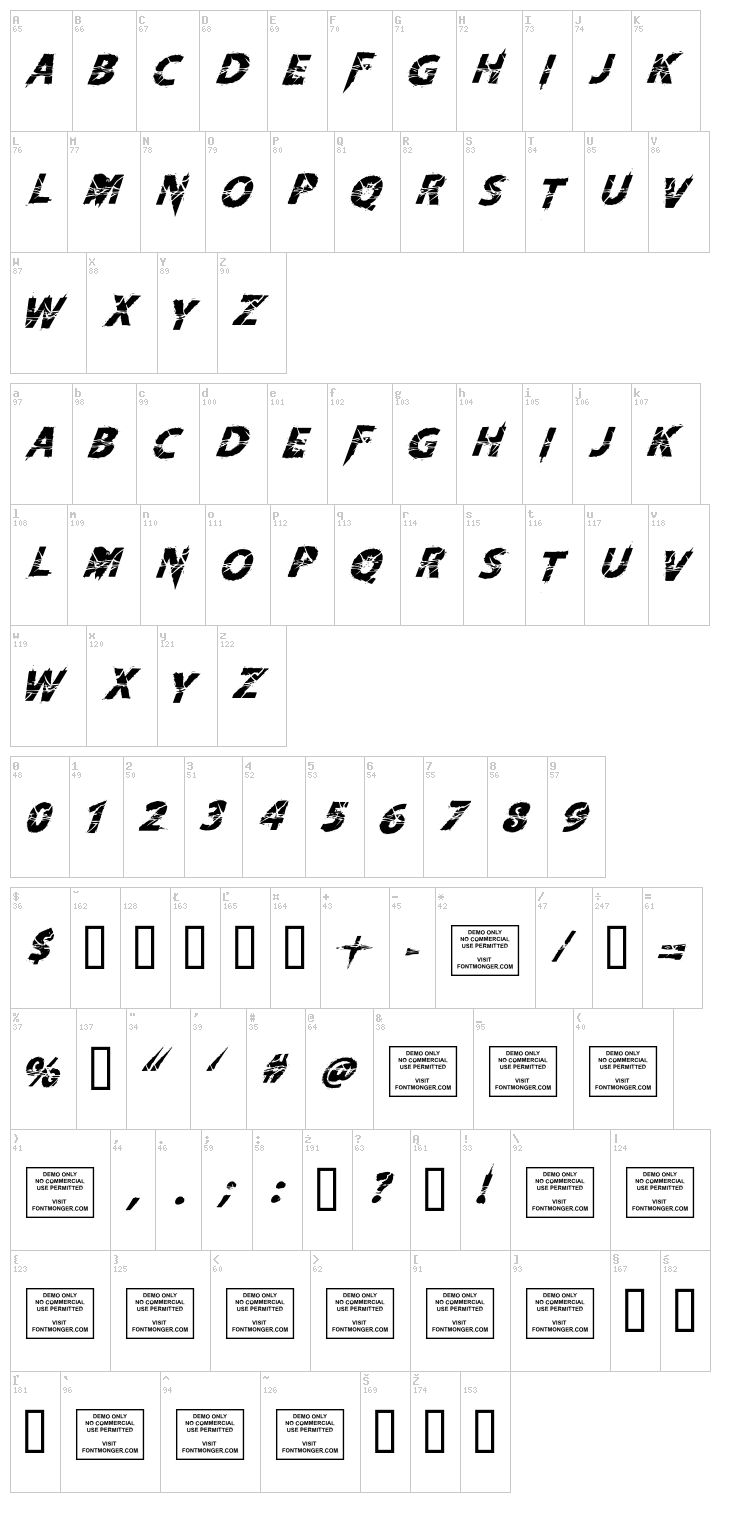 Knife Fight Ballet font map