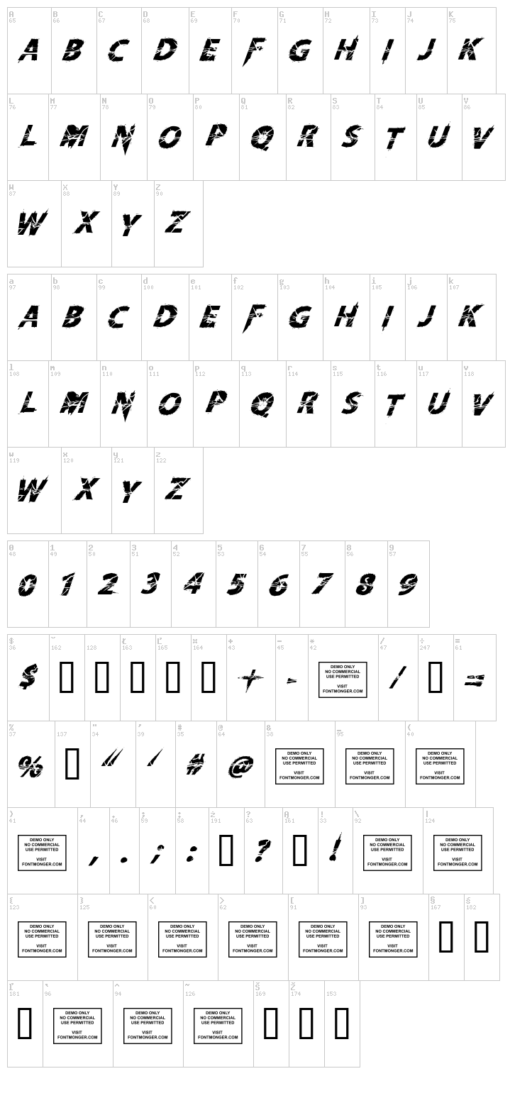 Knife Fight Ballet font map