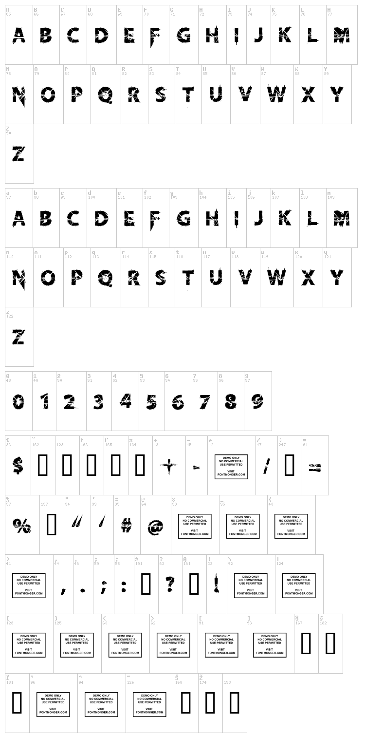 Knife Fight Ballet font map