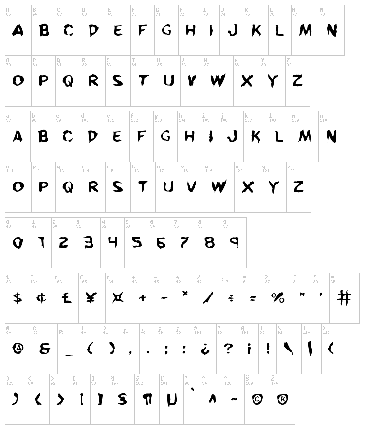Kreeture font map