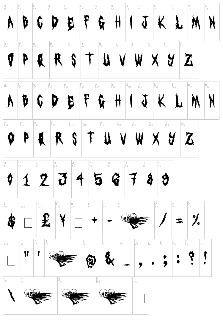 Lamebrains font map