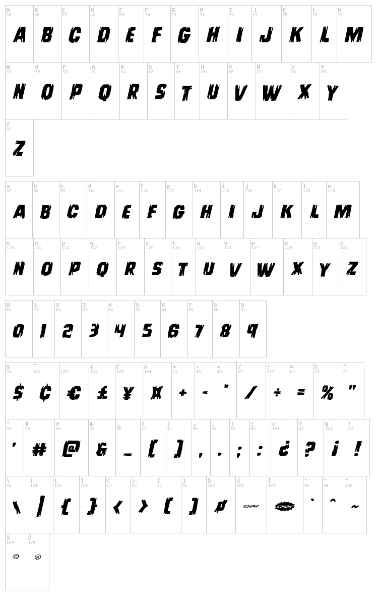 Leatherface font map