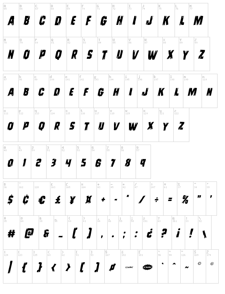 Leatherface font map