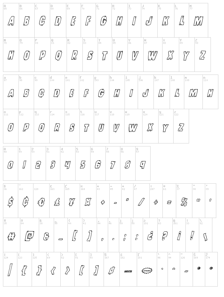 Leatherface font map