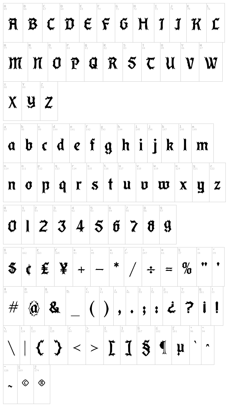 Lindberg Caffeine font map