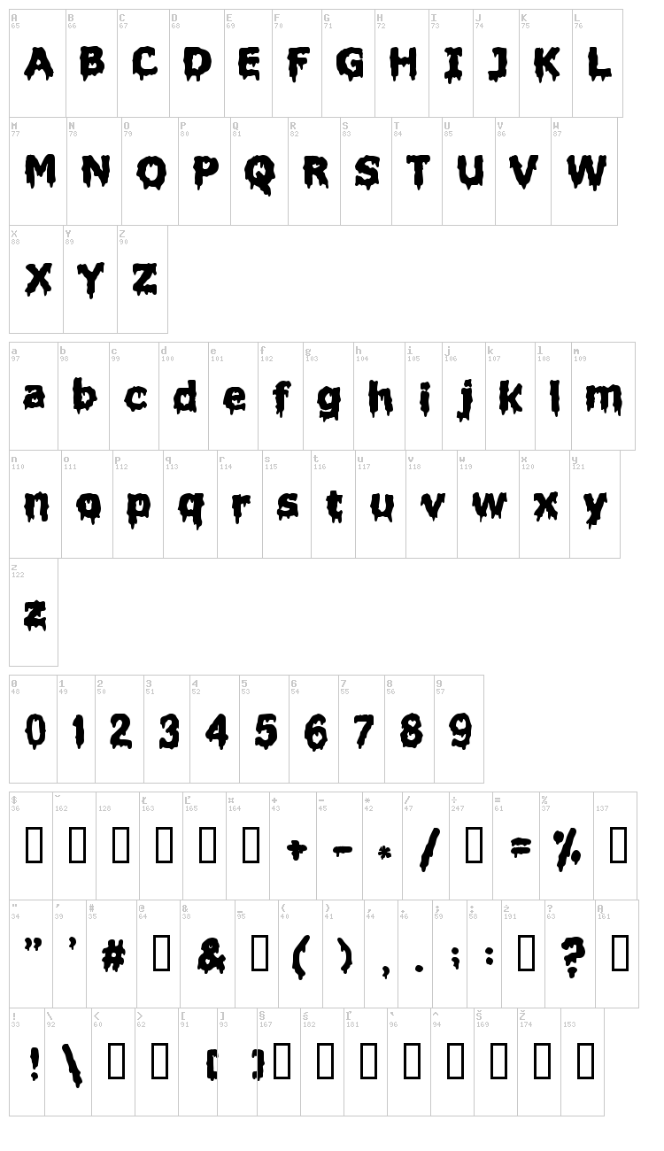 Liquidism font map