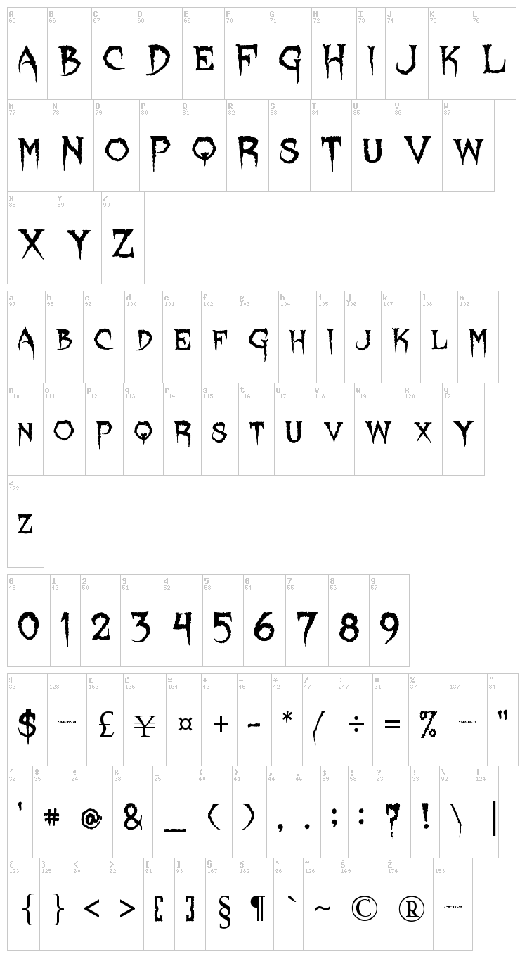 Lycanthrope font map