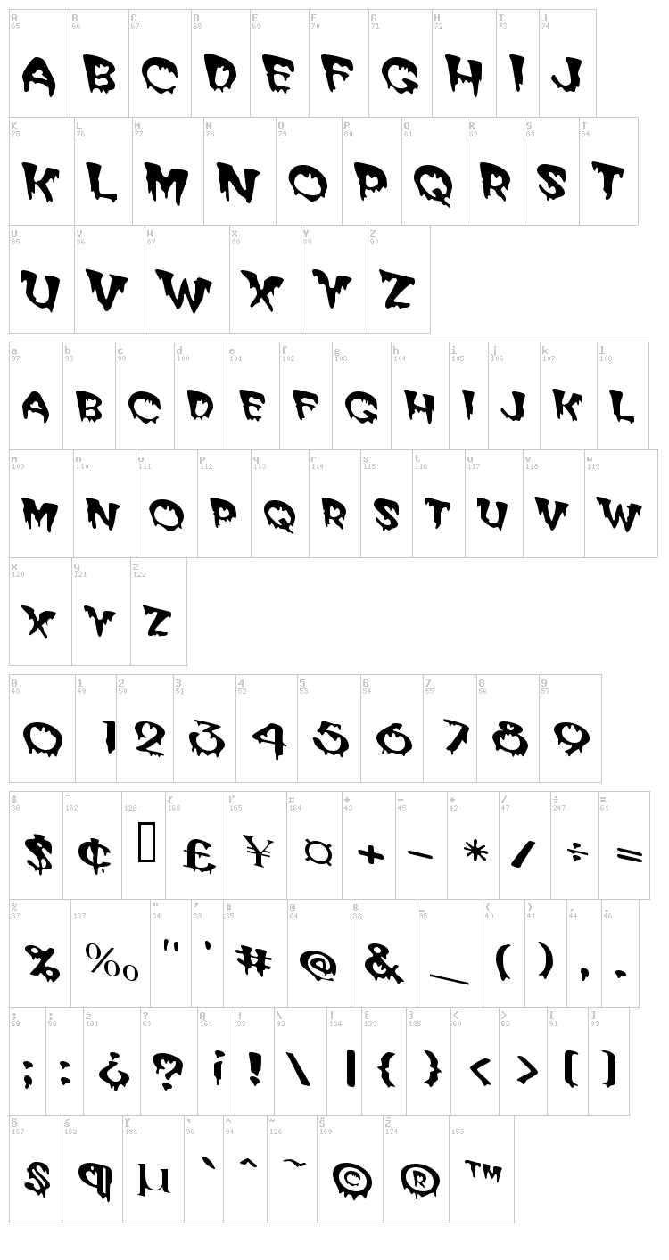 Matter Of Fact font map