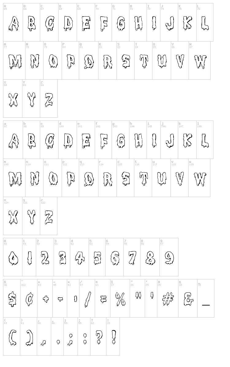 Meltdown MF font map