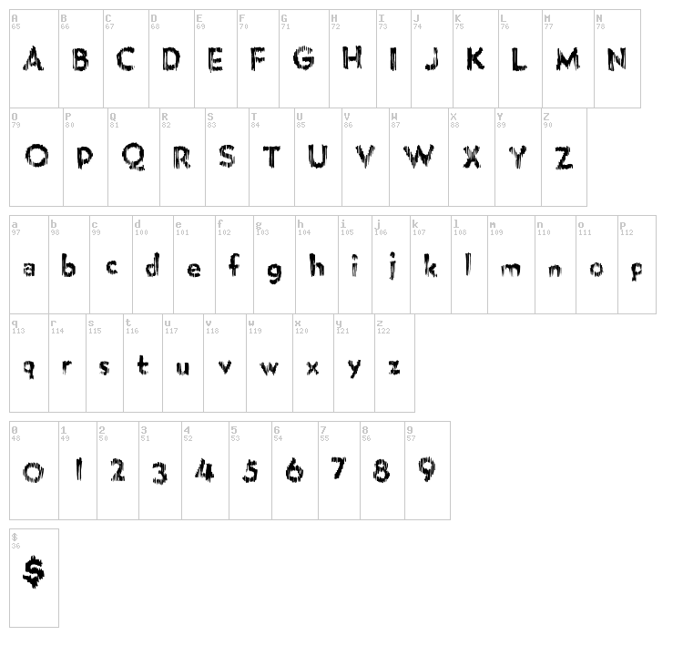 Micro Brew font map